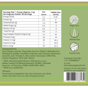 Collaroot Ingredients